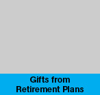 Gifts of Retirement Plans Rollover